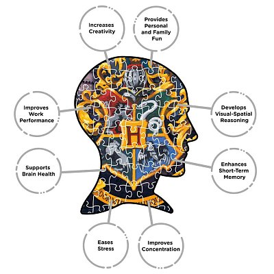 Harry Potter puzzle Bradavické logo (1000 dílků)