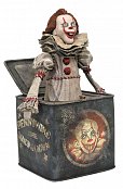 It Chapter Two Gallery PVC Diorama Pennywise v krabici 23 cm
